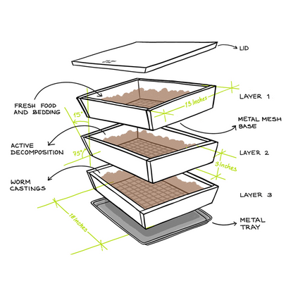 Worm Studio | Wooden Stacking Worm Farm
